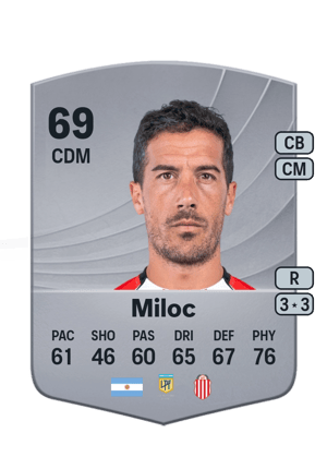 Dardo Miloc
