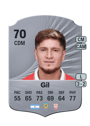 Leonardo Gil