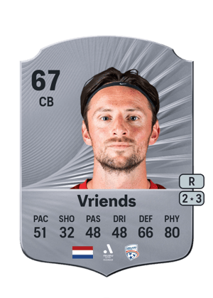 Bart Vriends