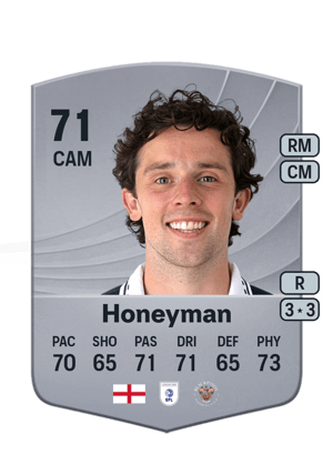 George Honeyman
