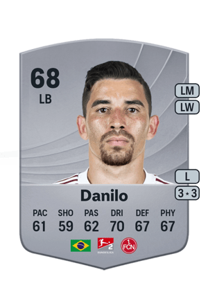 Danilo