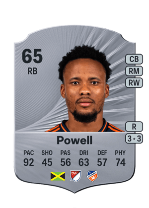 Alvas Powell