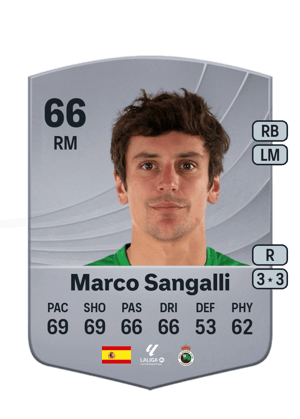 Marco Sangalli