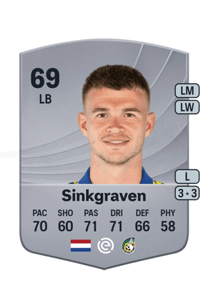 Daley Sinkgraven