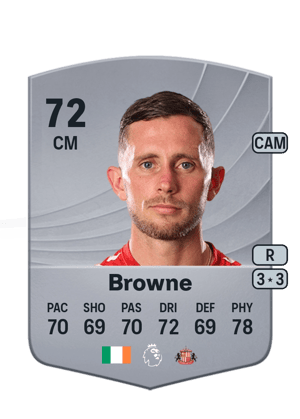 Alan Browne