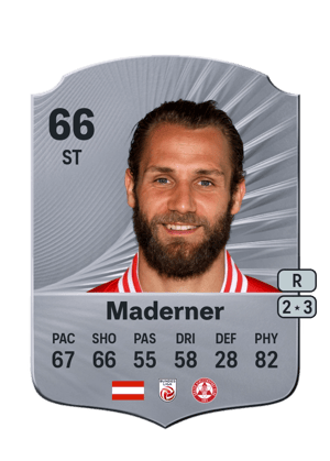 Daniel Maderner