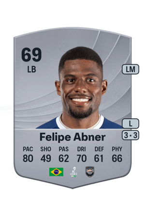 Felipe Abner