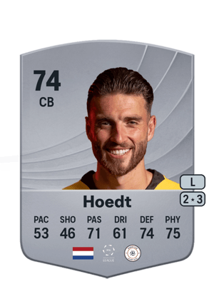Wesley Hoedt