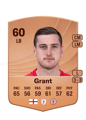 Conor Grant