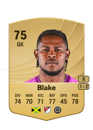 Andre Blake