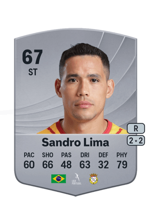 Sandro Lima
