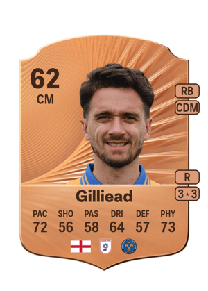 Alex Gilliead