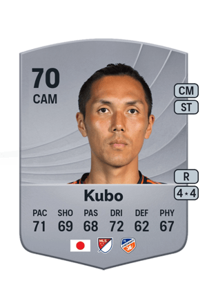 Yuya Kubo