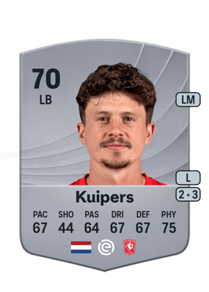 Bas Kuipers