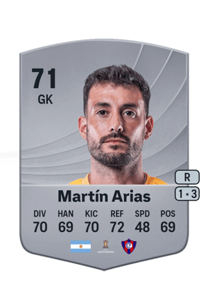 Alexis Martín Arias