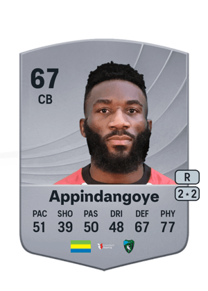 Aaron Appindangoye