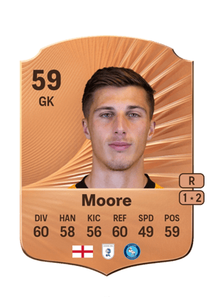 Stuart Moore