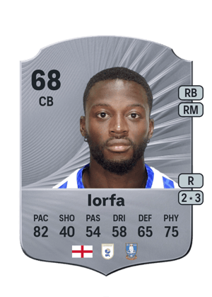Dominic Iorfa