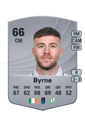 Jack Byrne