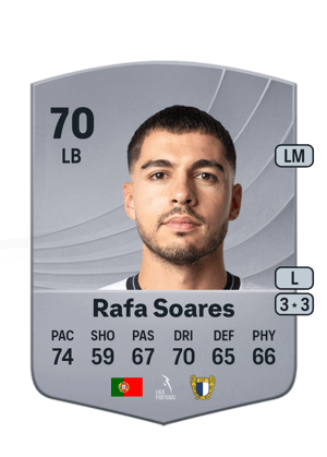 Rafa Soares