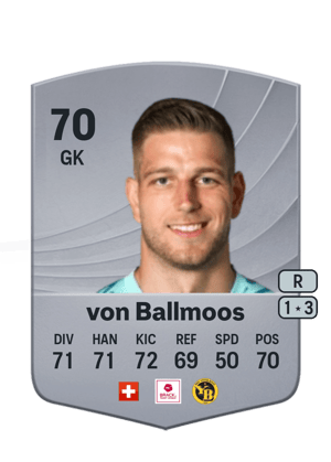 David von Ballmoos