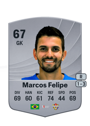 Marcos Felipe