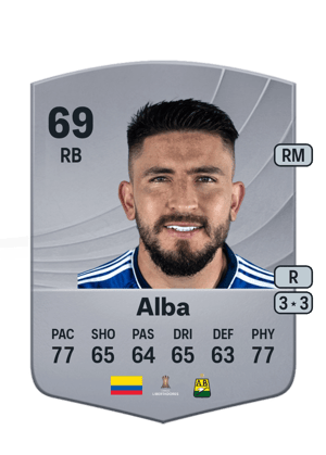 Israel Alba