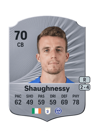 Conor Shaughnessy