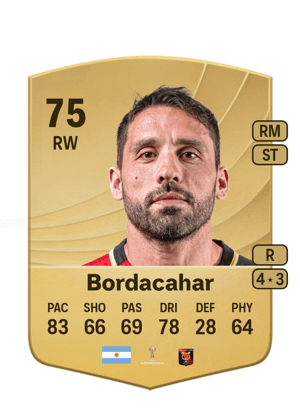 Cristian Bordacahar