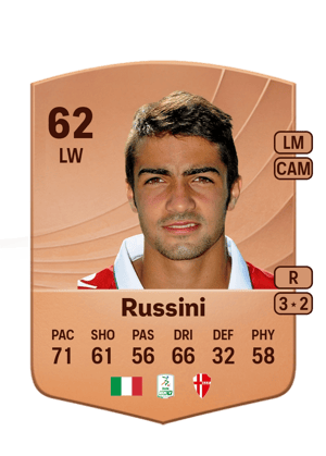 Simone Russini
