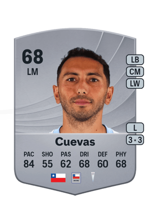 Cristian Cuevas