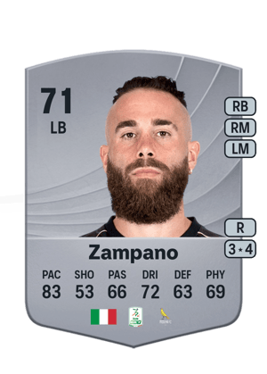 Francesco Zampano