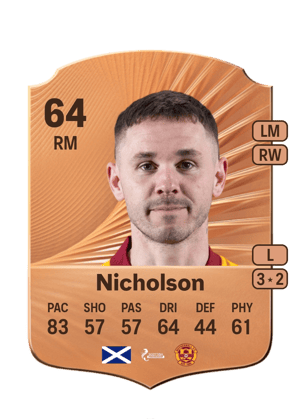 Sam Nicholson