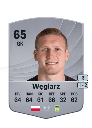 Damian Węglarz