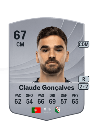 Claude Gonçalves