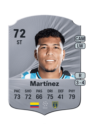 Roger Martínez