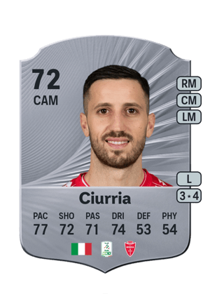 Patrick Ciurria