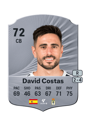 David Costas