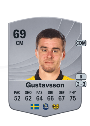 Jesper Gustavsson
