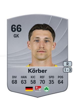 Nils Körber
