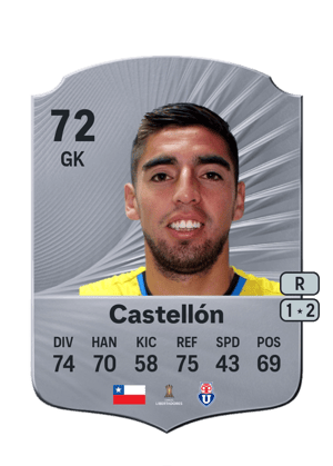 Gabriel Castellón