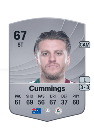 Jason Cummings