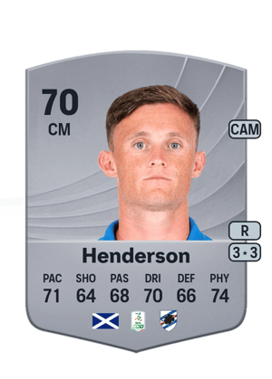 Liam Henderson