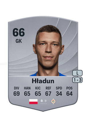Dominik Hładun
