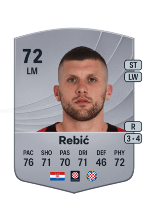 Ante Rebić