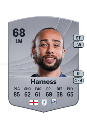 Marcus Harness