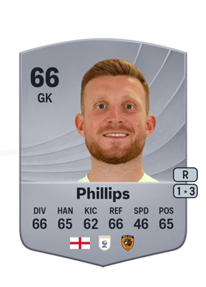Dillon Phillips