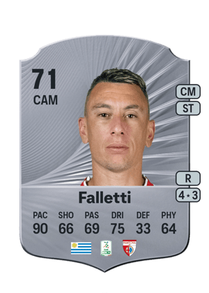 César Falletti