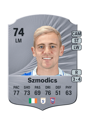 Sammie Szmodics