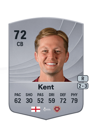 Frankie Kent